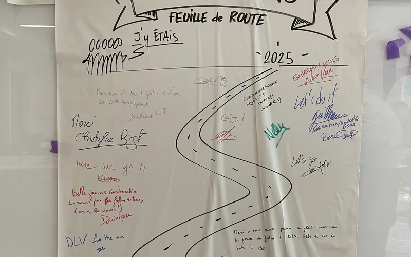Feuille de route dessinée sur paperboard : actions, jalons, noms