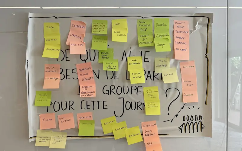 Paperboard de début de journée couvert de post-it