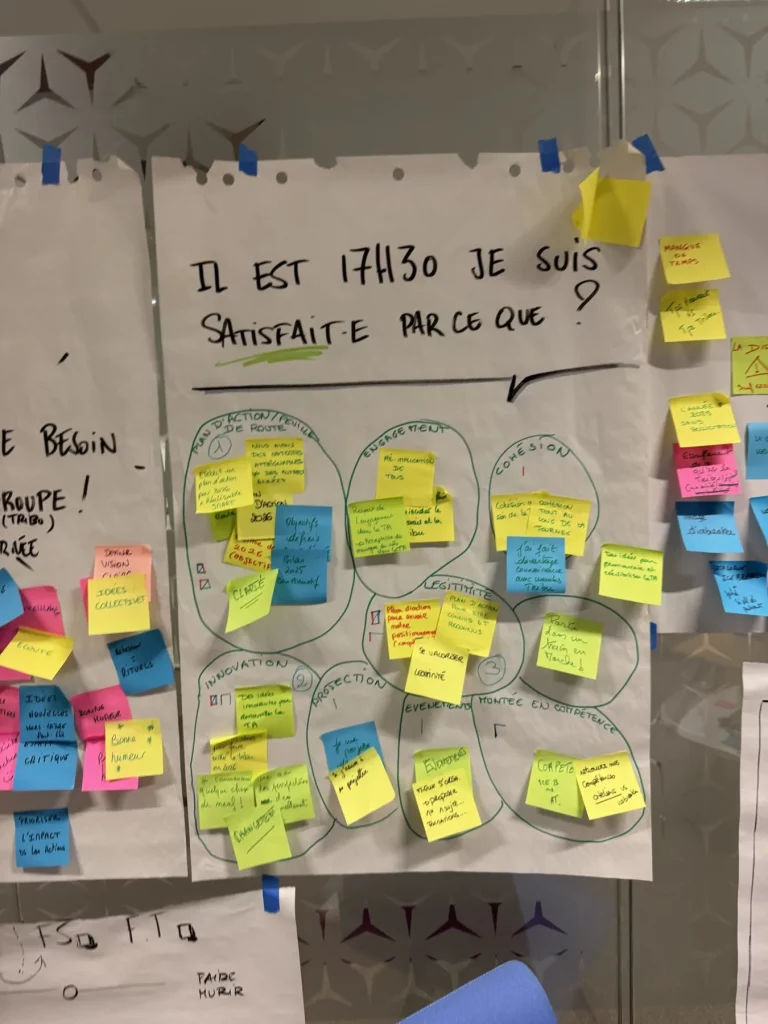 Questionnaire post-séminaire : les bonnes questions