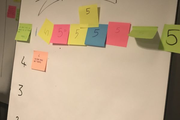ROTI sur paperboard pour mesurer la valeur d'un séminaire à chaud